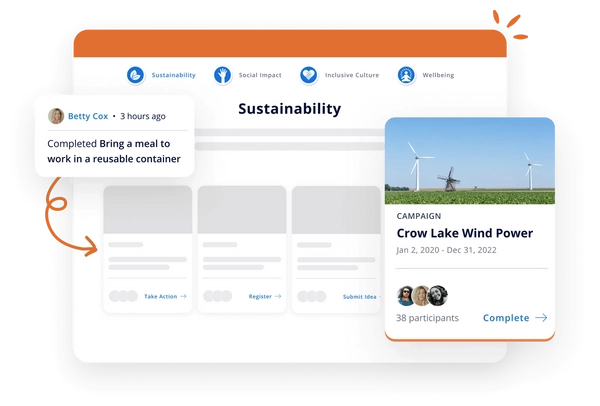Example of Employee Sustainability Software
