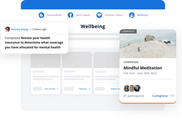 Example of Employee Wellbeing Software